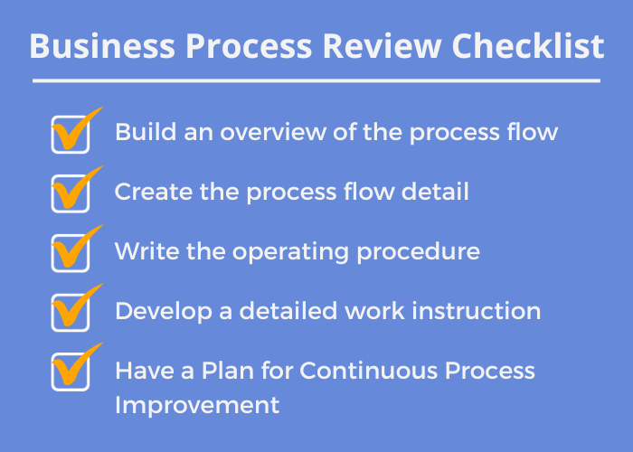 business process review methodology